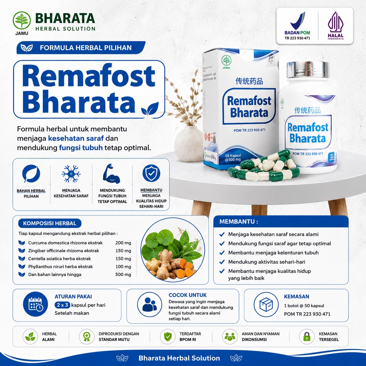Remafost Bharata