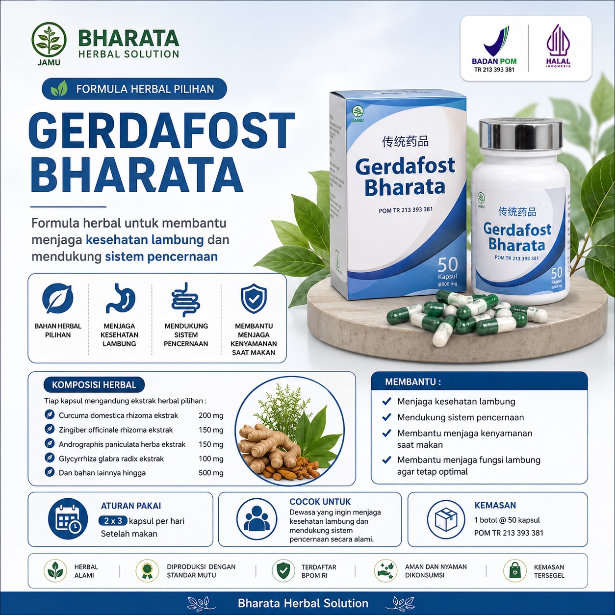 Gerdafost Bharata